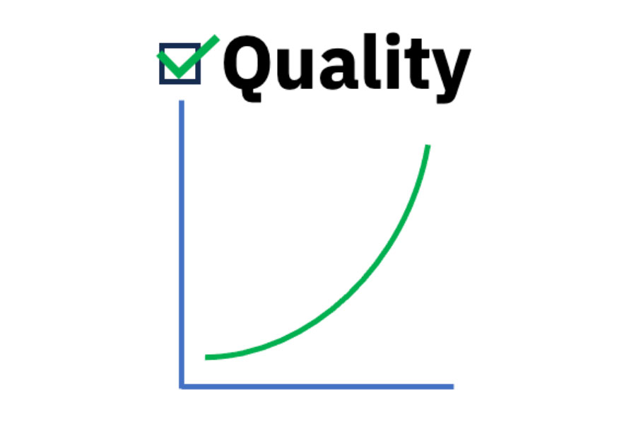 Filter make high quality