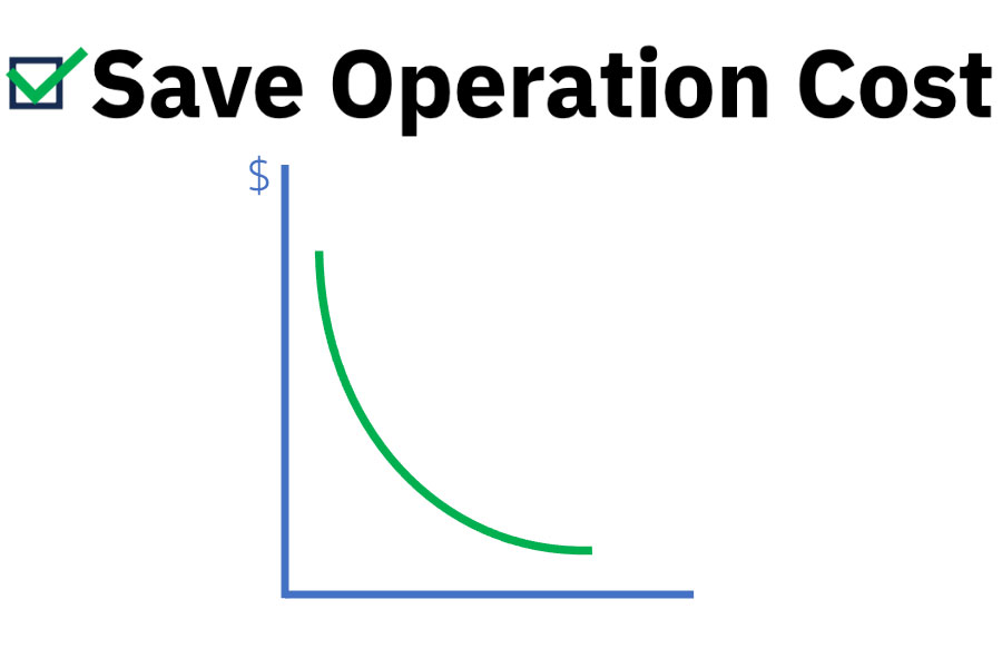 Filter make save operation cost.